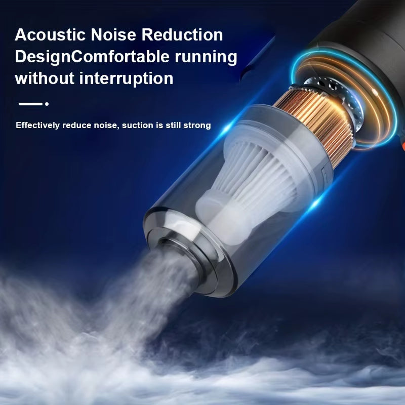 Wireless Handheld Vacuum, Keeping Your Car and Home Clean.